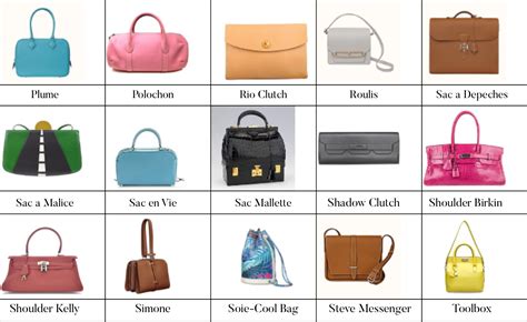 hermes bag names 2014